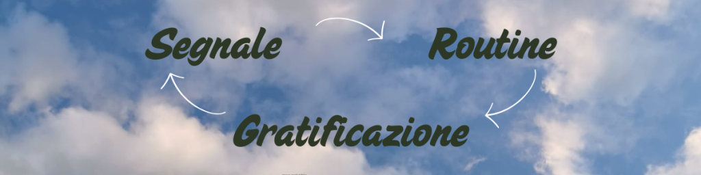 6 banner articolo creare buone abitudini