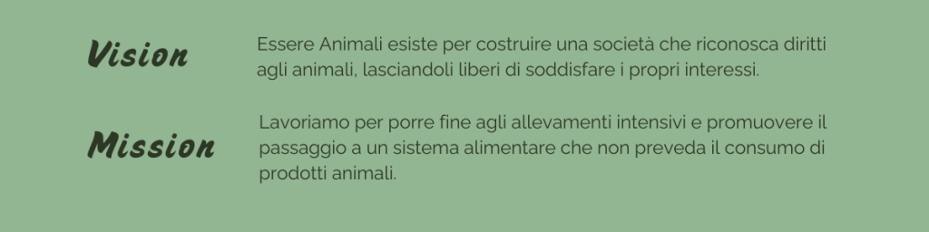 banner articolo veganuary