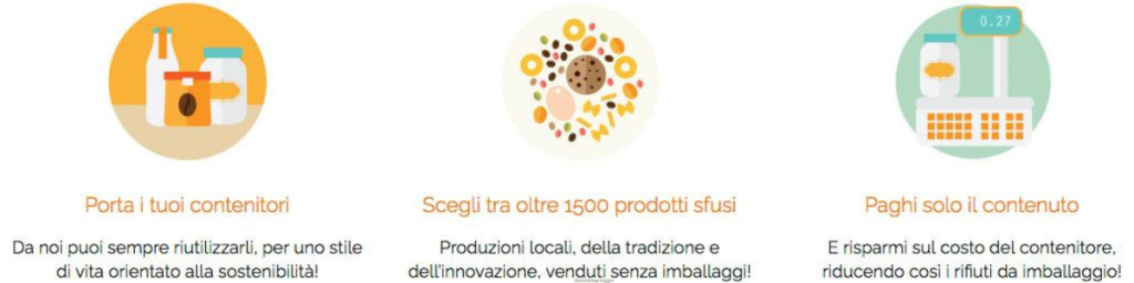 banner articolo negozio leggero